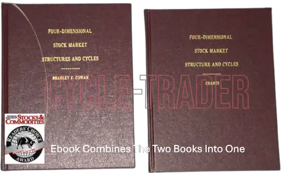 Four-Dimensional Stock Market Structures and Cycles
