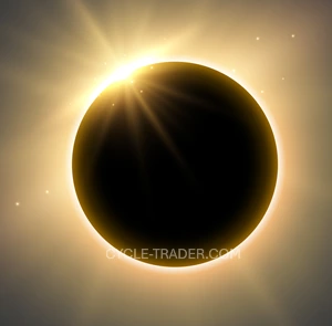 Eclipse Picture